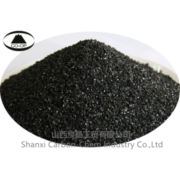Excellent effective anthracite filter media for treatment